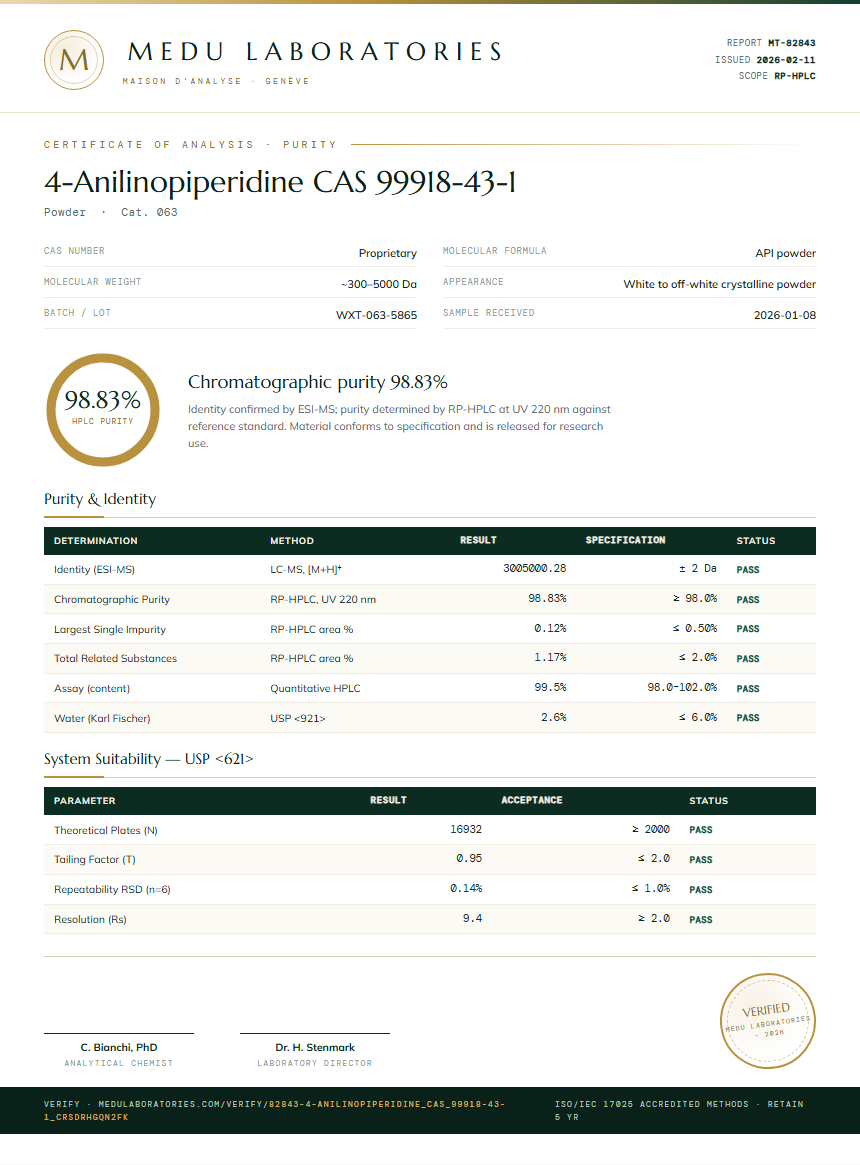 4-Anilinopiperidine CAS 99918-43-1 Purity Test Report by Medu Laboratories