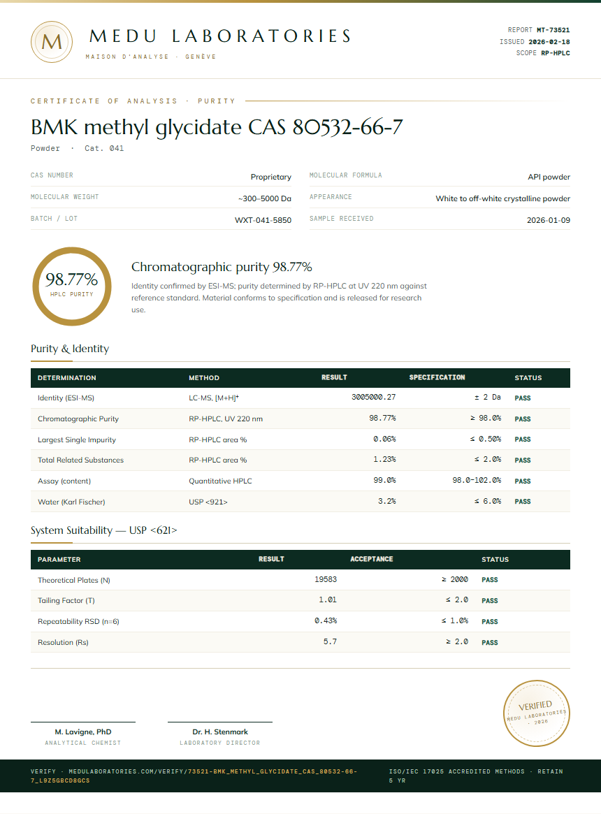 BMK methyl glycidate CAS 80532-66-7 Purity Test Report by Medu Laboratories