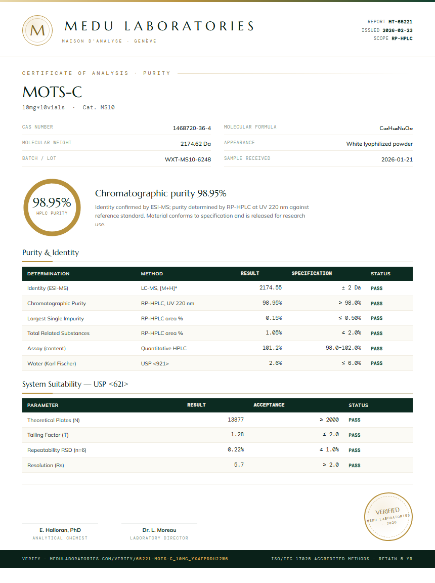 MOTS-C Purity Test Report by Medu Laboratories