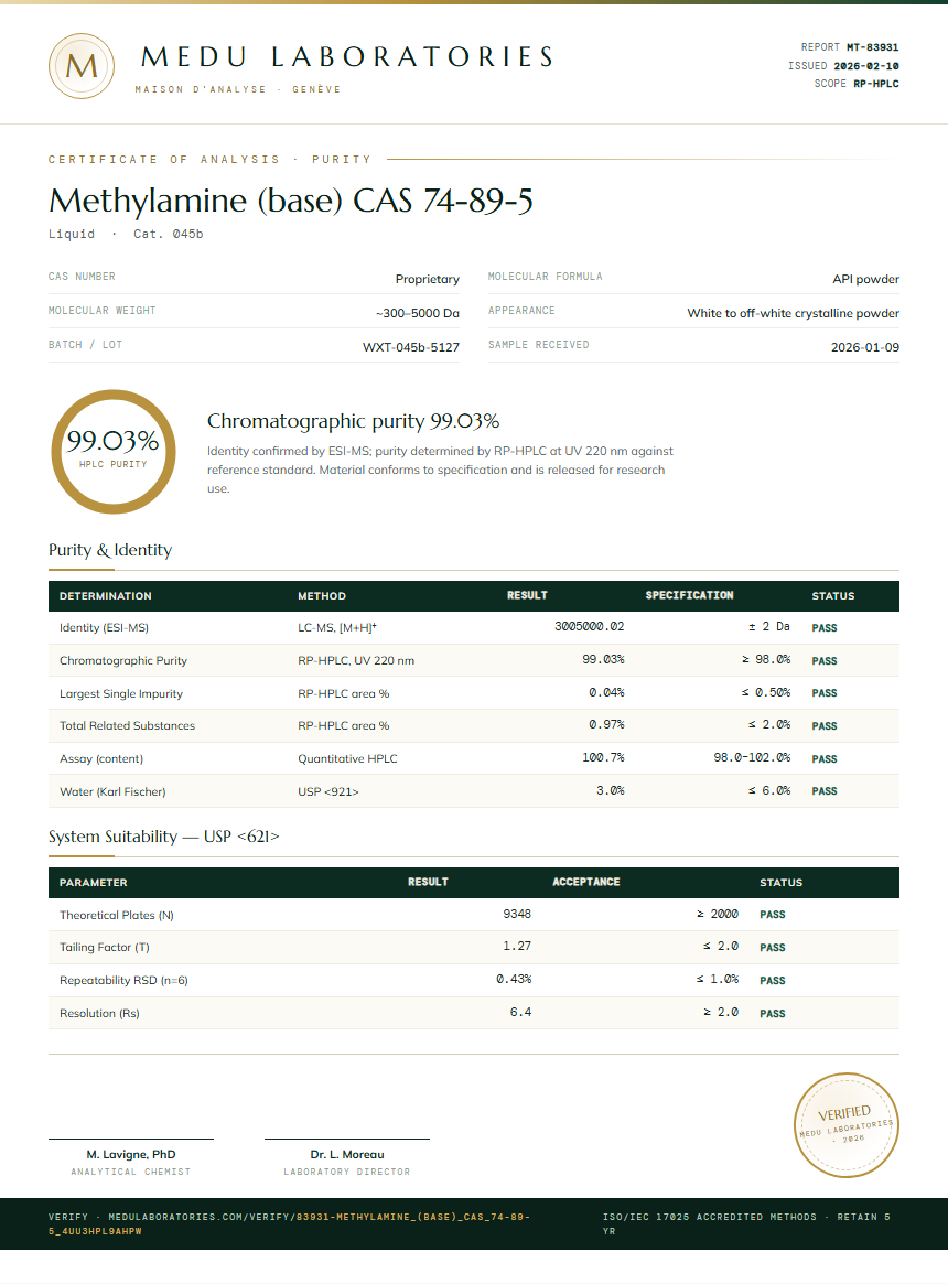 Methylamine (base) CAS 74-89-5 Purity Test Report by Medu Laboratories