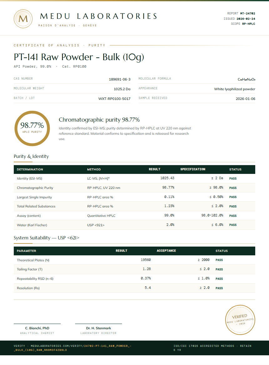 PT-141 Raw Powder - Bulk (10g) Purity Test Report by Medu Laboratories