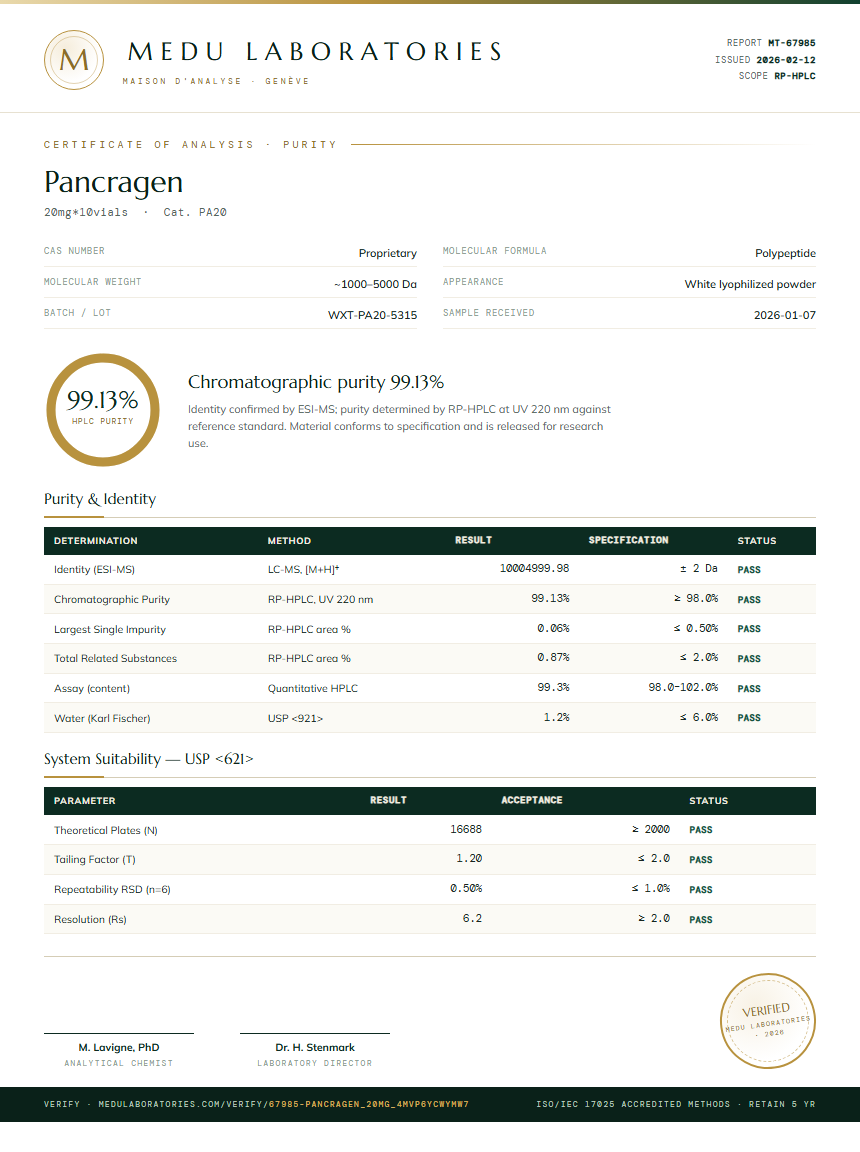 Pancragen Purity Test Report by Medu Laboratories