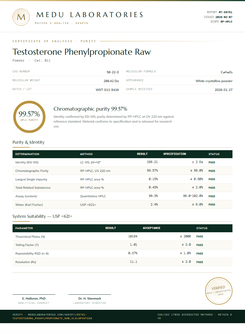 Testosterone Phenylpropionate Raw Purity Test Report by Medu Laboratories