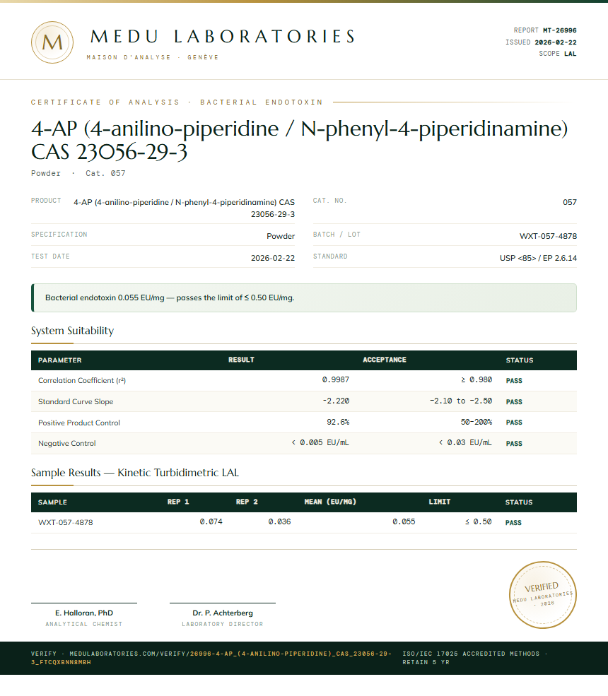 4-AP (4-anilino-piperidine / N-phenyl-4-piperidinamine) CAS 23056-29-3 Endotoxin report by Medu Laboratories