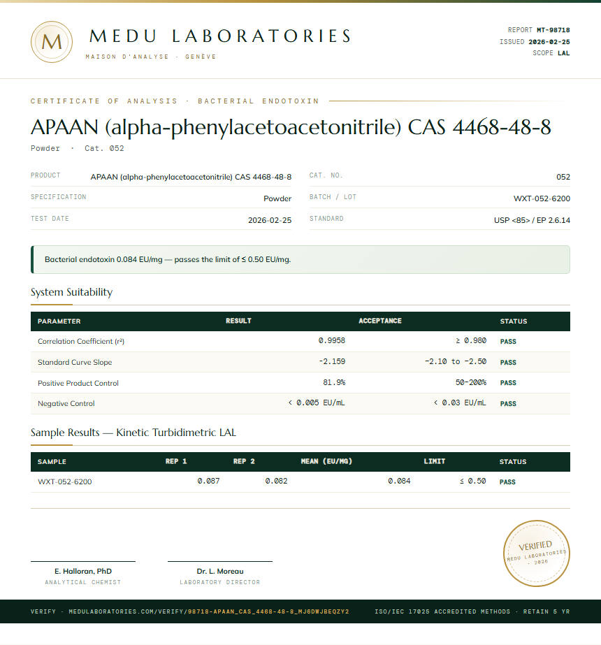 APAAN (alpha-phenylacetoacetonitrile) CAS 4468-48-8 Endotoxin report by Medu Laboratories