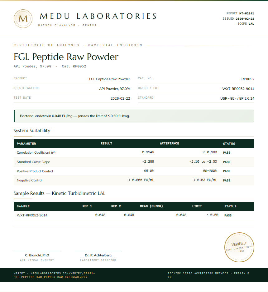 FGL Peptide Raw Powder Endotoxin report by Medu Laboratories