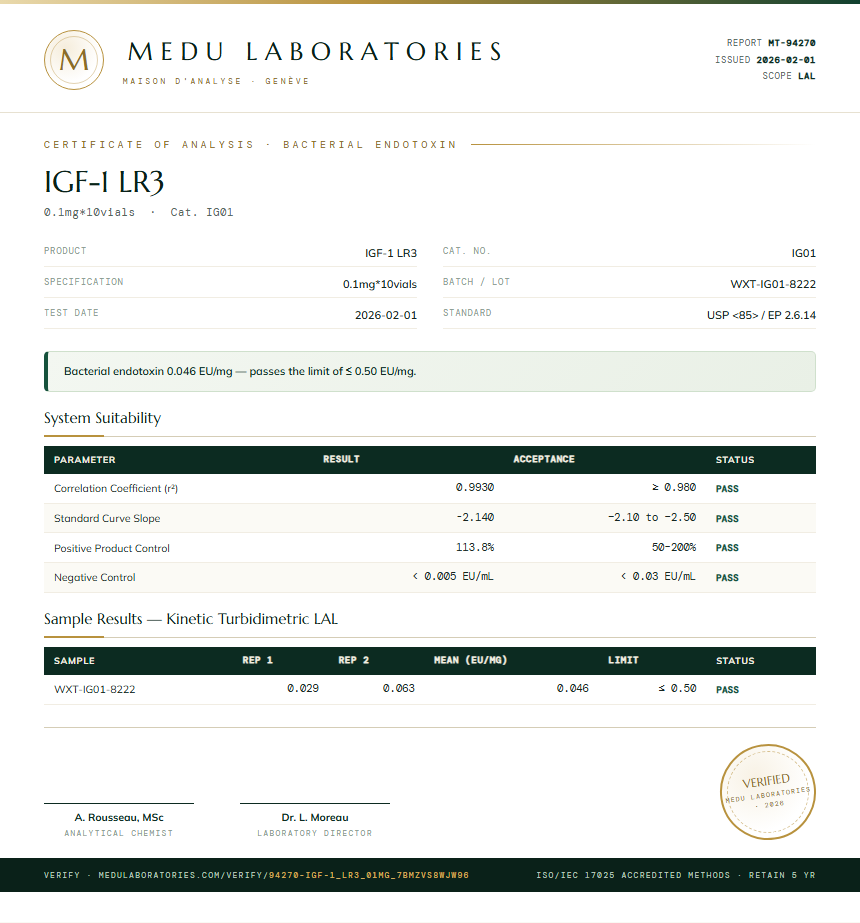 IGF-1 LR3 Endotoxin report by Medu Laboratories