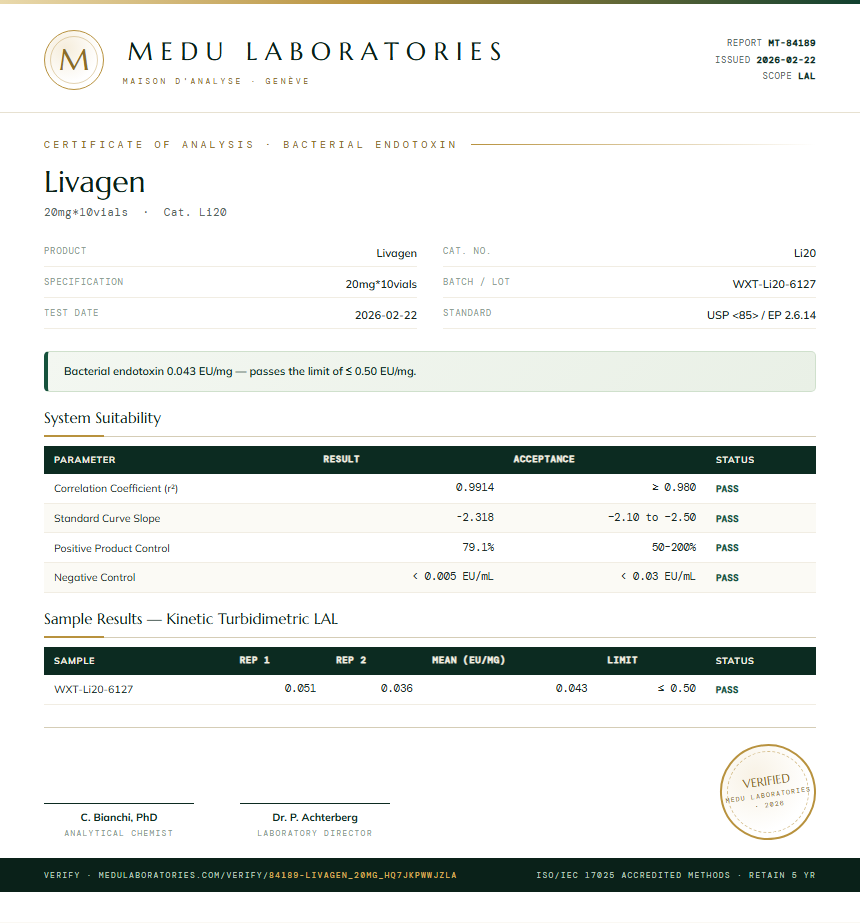 Livagen Endotoxin report by Medu Laboratories