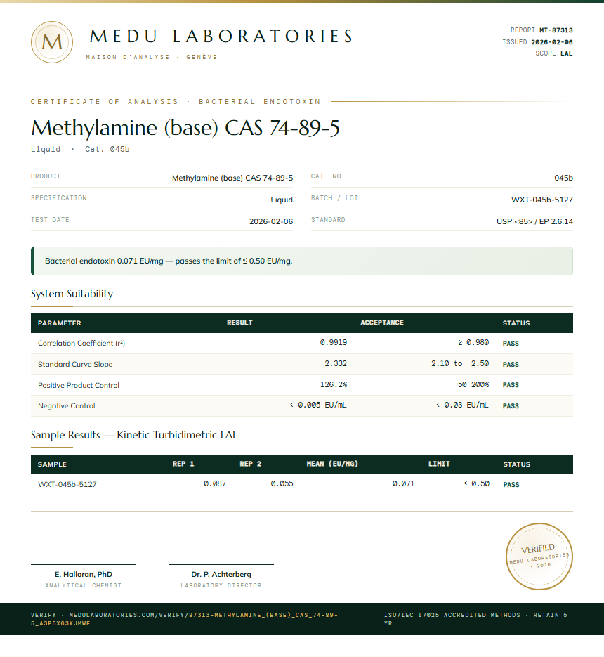 Methylamine (base) CAS 74-89-5 Endotoxin report by Medu Laboratories