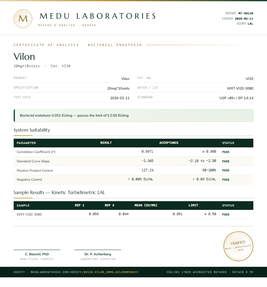 Vilon Endotoxin report by Medu Laboratories