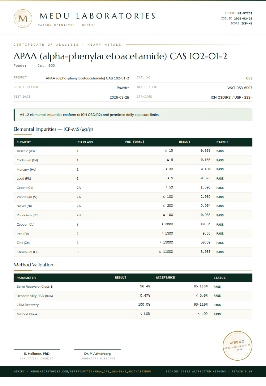 APAA (alpha-phenylacetoacetamide) CAS 102-01-2 Heavy Metals report by Medu Laboratories
