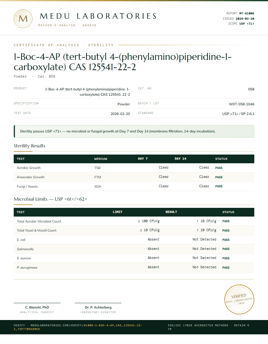 1-Boc-4-AP (tert-butyl 4-(phenylamino)piperidine-1-carboxylate) CAS 125541-22-2 Sterility report by Medu Laboratories
