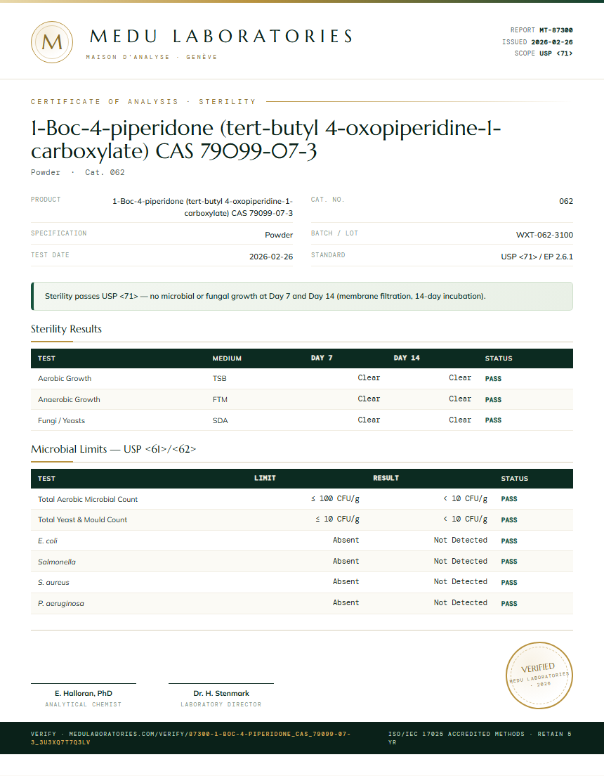1-Boc-4-piperidone (tert-butyl 4-oxopiperidine-1-carboxylate) CAS 79099-07-3 Sterility report by Medu Laboratories