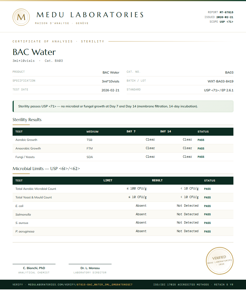 BAC Water Sterility report by Medu Laboratories