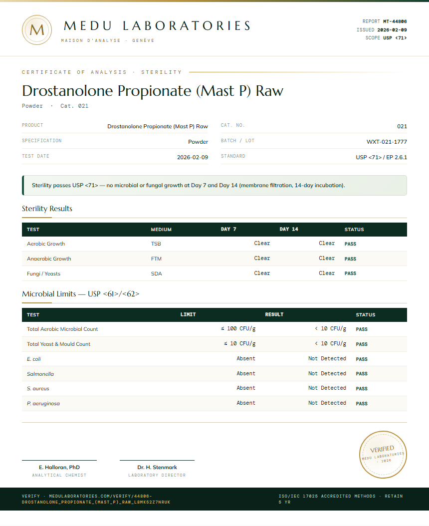 Drostanolone Propionate (Mast P) Raw Sterility report by Medu Laboratories