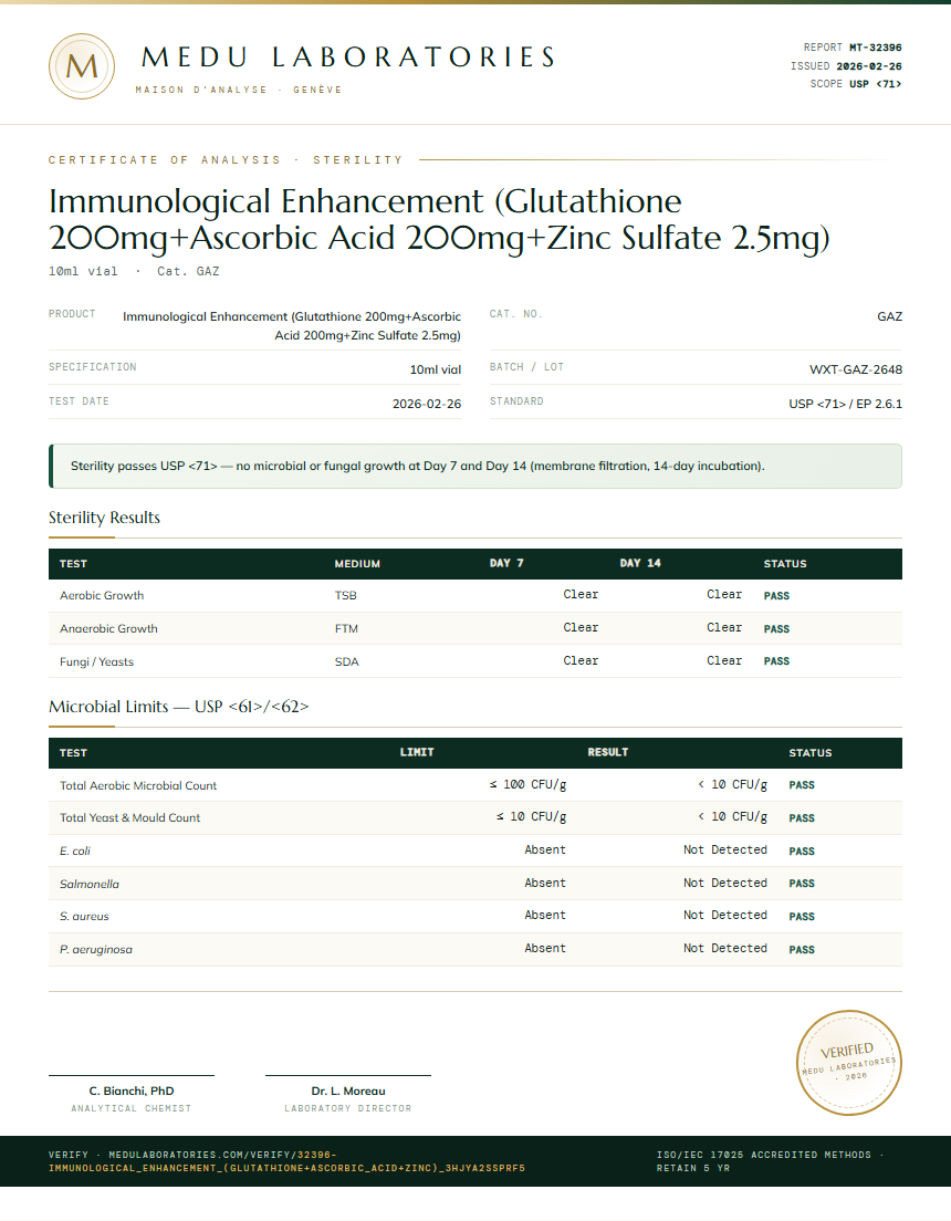 Immunological Enhancement (Glutathione 200mg+Ascorbic Acid 200mg+Zinc Sulfate 2.5mg) Sterility report by Medu Laboratories