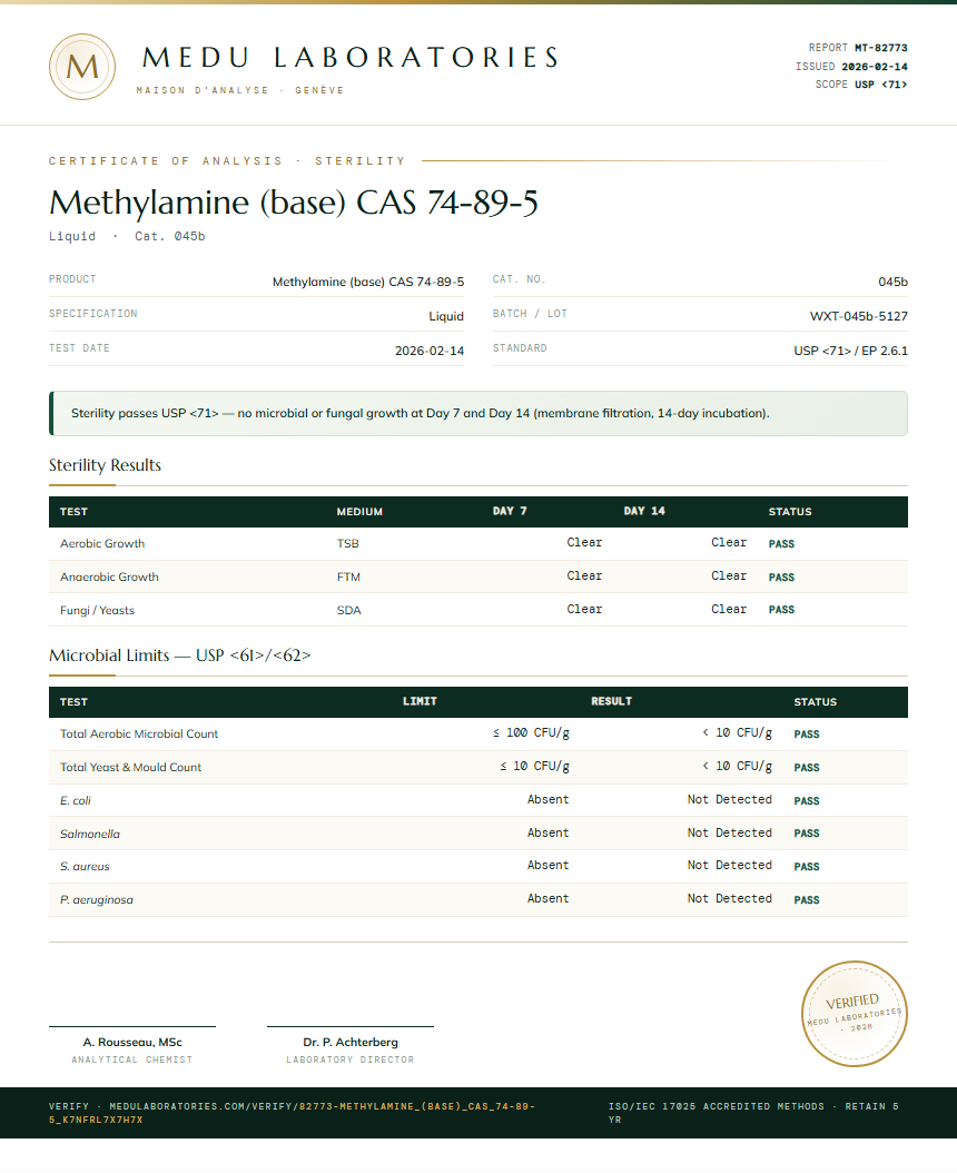 Methylamine (base) CAS 74-89-5 Sterility report by Medu Laboratories