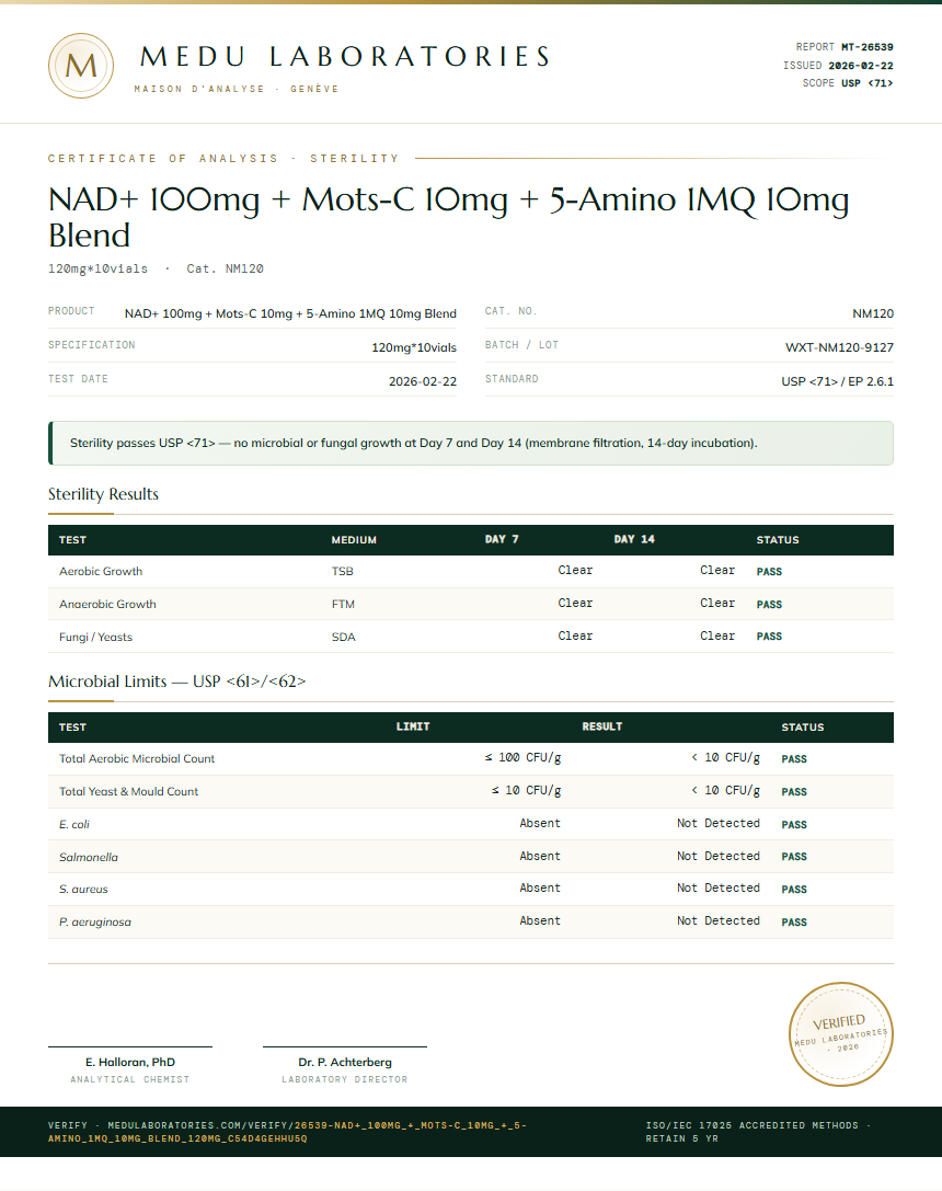 NAD+ 100mg + Mots-C 10mg + 5-Amino 1MQ 10mg Blend Sterility report by Medu Laboratories