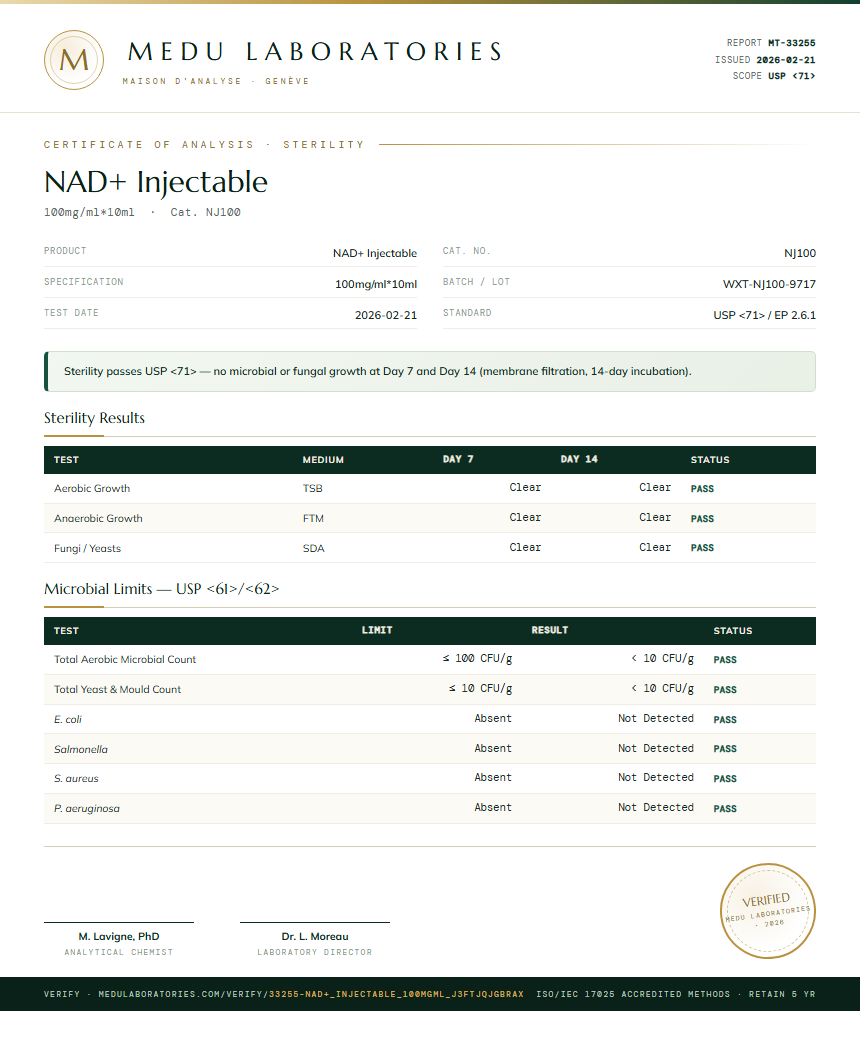 NAD+ Injectable Sterility report by Medu Laboratories