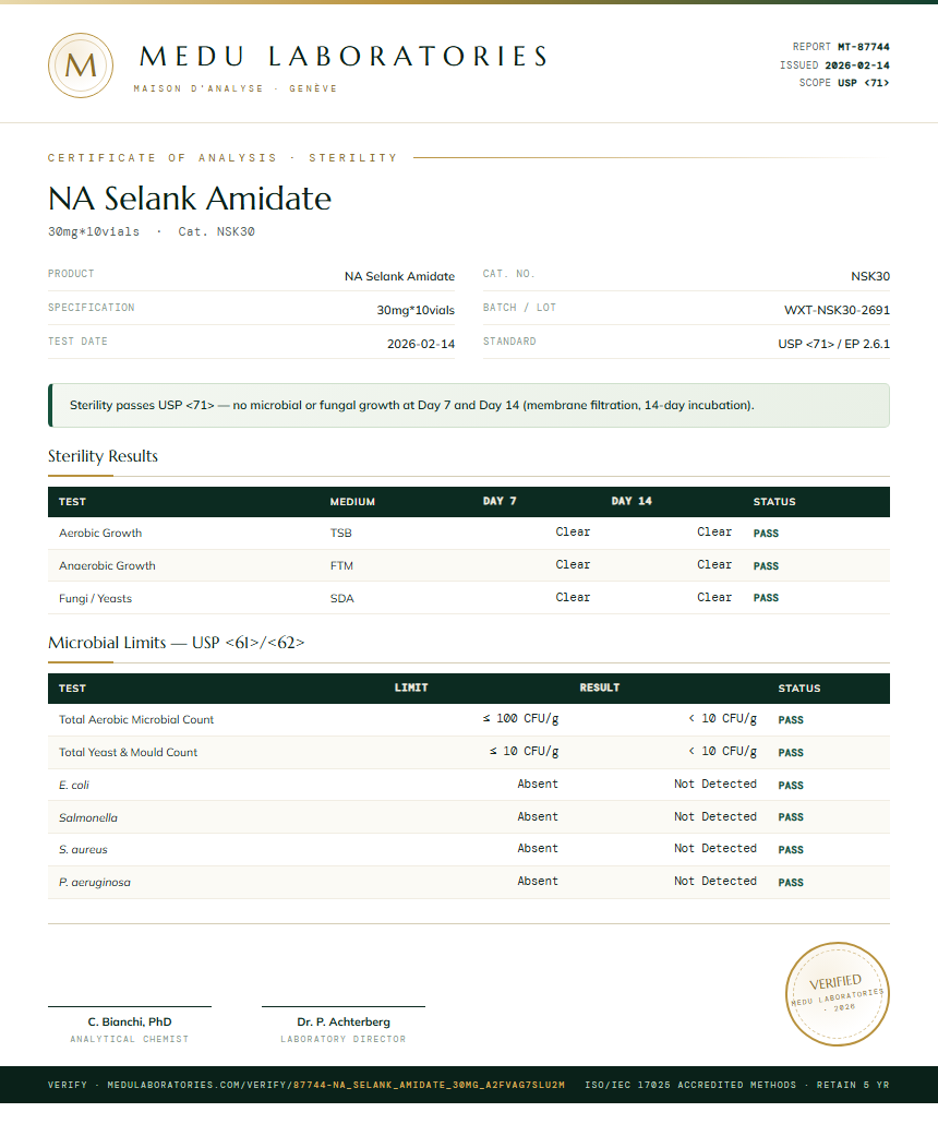 NA Selank Amidate Sterility report by Medu Laboratories