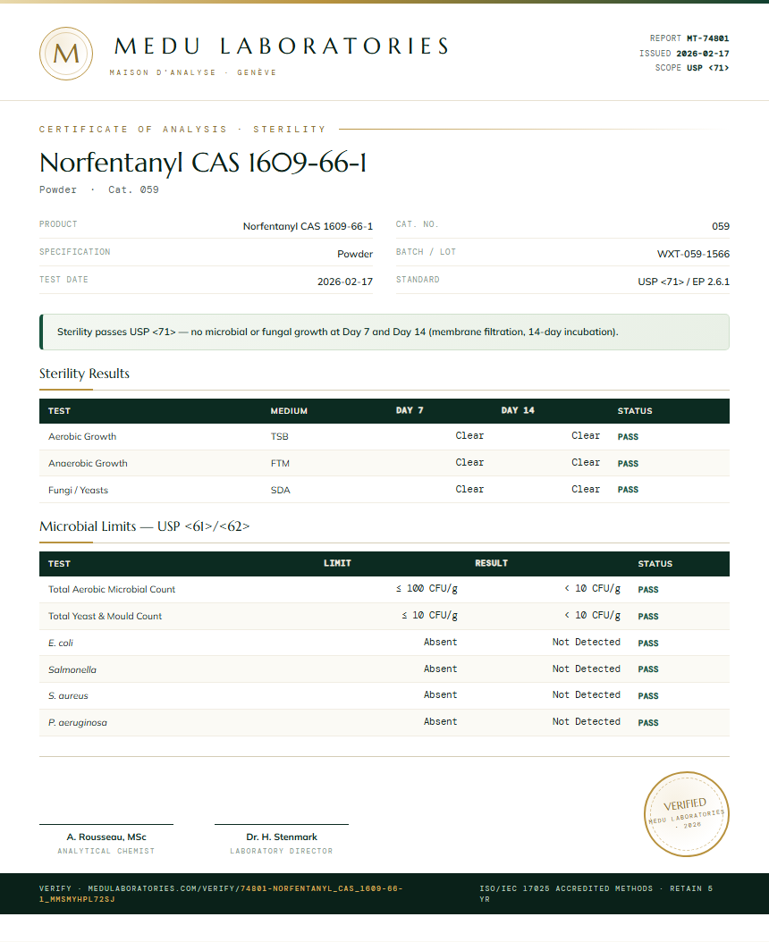 Norfentanyl CAS 1609-66-1 Sterility report by Medu Laboratories