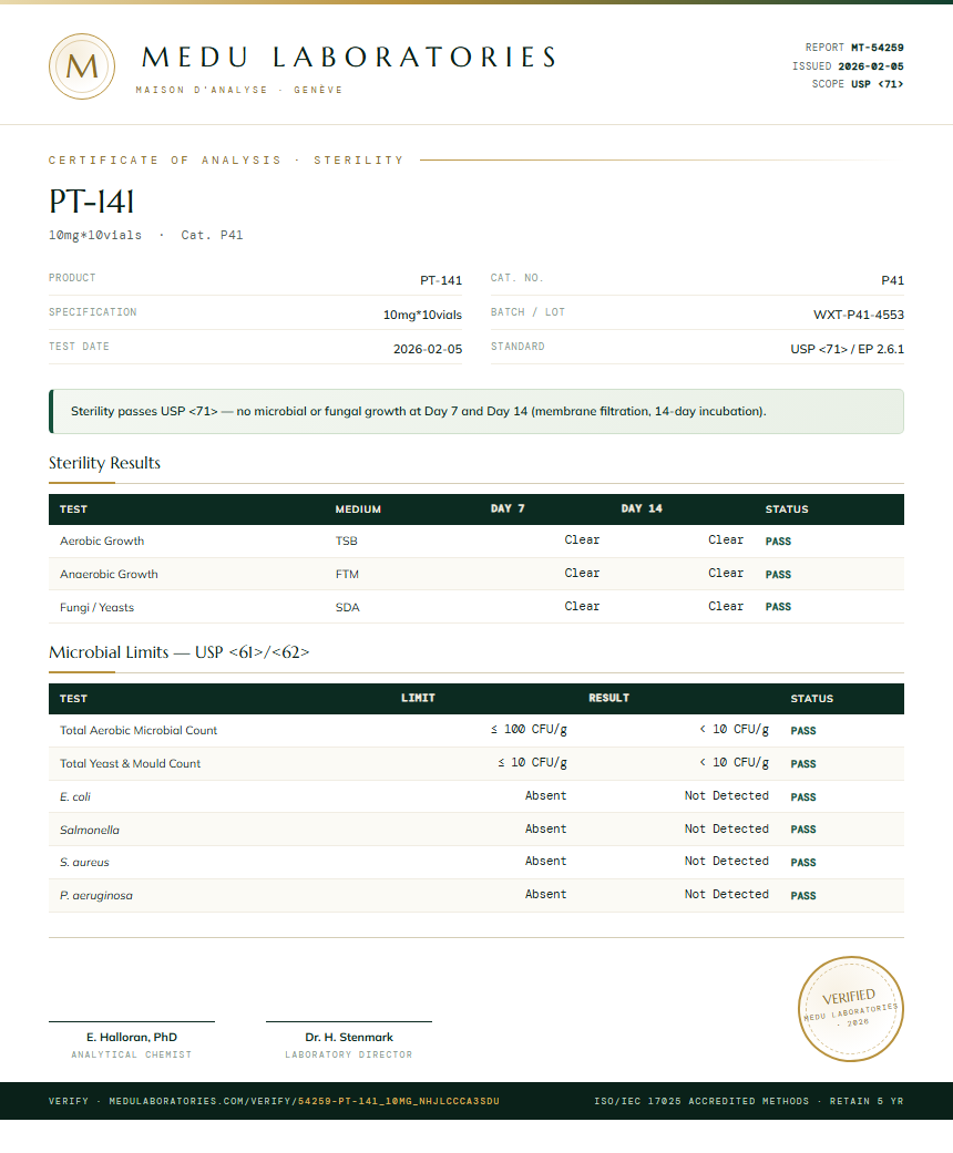 PT-141 Sterility report by Medu Laboratories