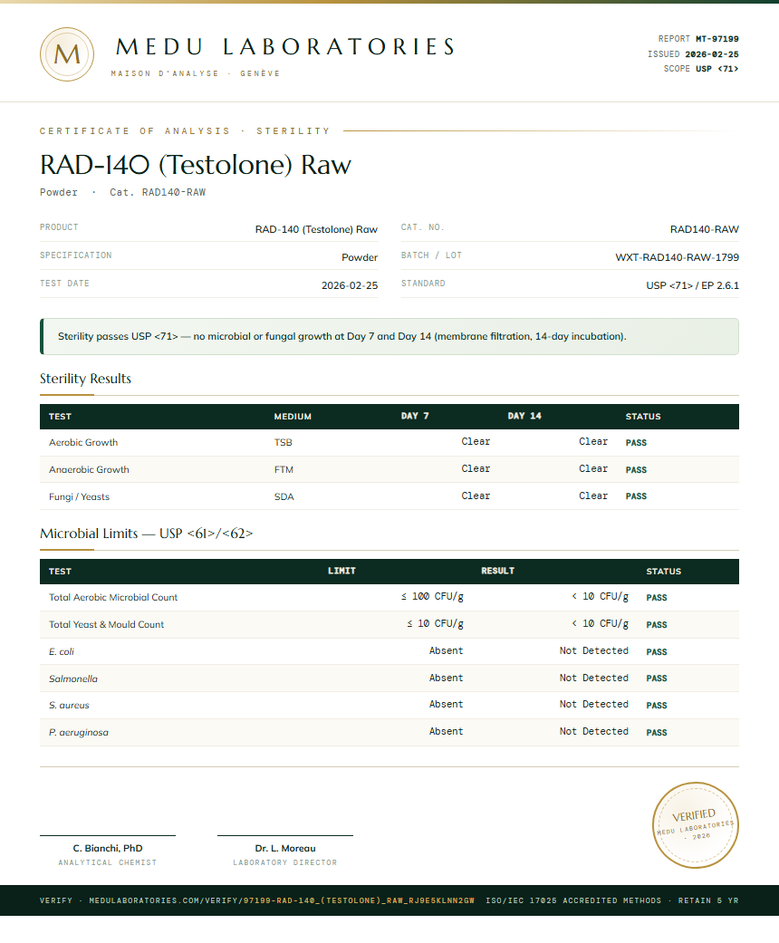 RAD-140 (Testolone) Raw Sterility report by Medu Laboratories