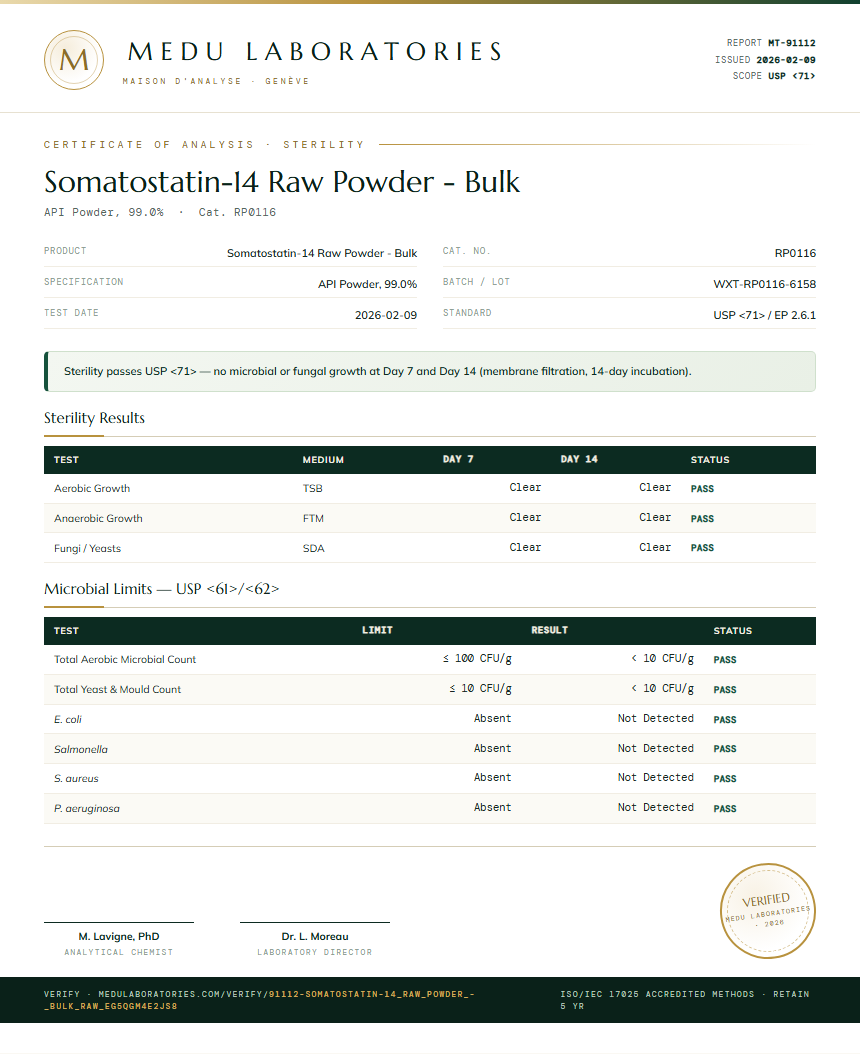 Somatostatin-14 Raw Powder - Bulk Sterility report by Medu Laboratories