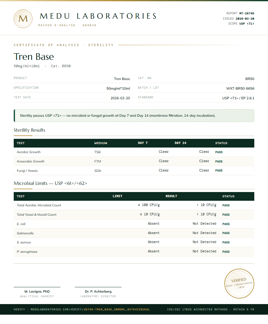 Tren Base Sterility report by Medu Laboratories