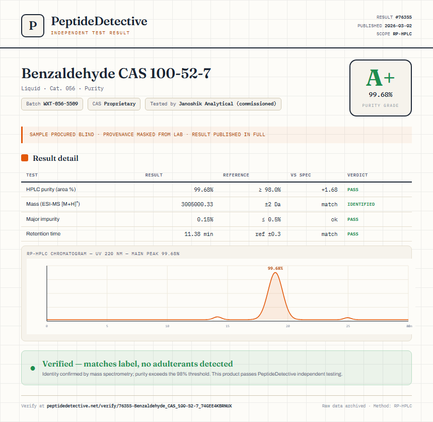 Benzaldehyde CAS 100-52-7 Purity (HPLC) report by PeptideDetective