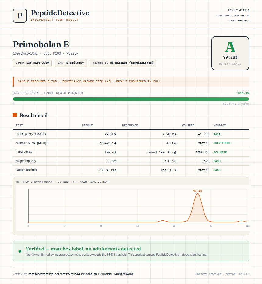 Primobolan E Purity (HPLC) report by PeptideDetective