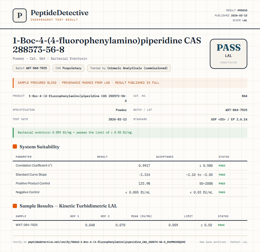 1-Boc-4-(4-fluorophenylamino)piperidine CAS 288573-56-8 Endotoxin report by PeptideDetective