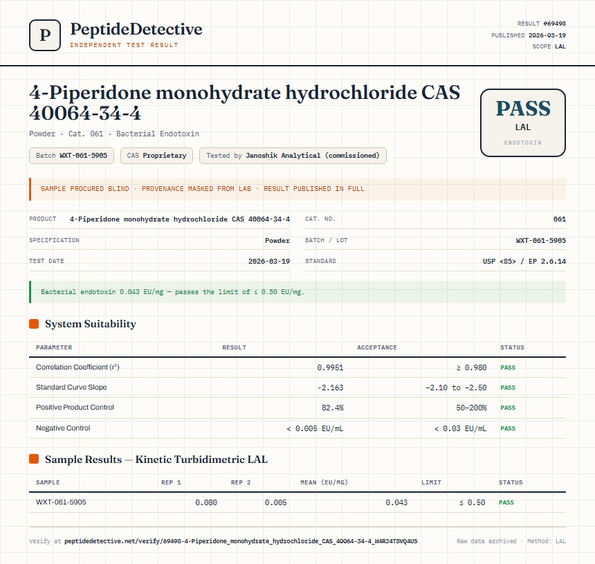 4-Piperidone monohydrate hydrochloride CAS 40064-34-4 Endotoxin report by PeptideDetective