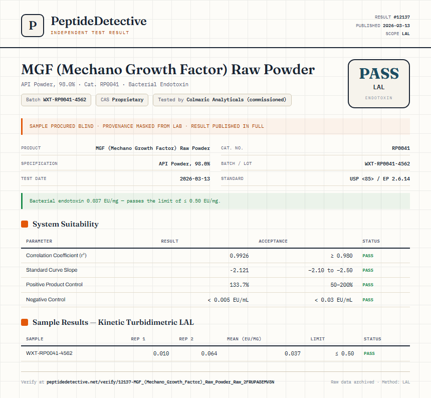 MGF (Mechano Growth Factor) Raw Powder Endotoxin report by PeptideDetective