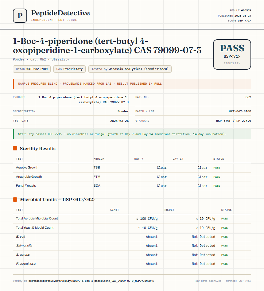 1-Boc-4-piperidone (tert-butyl 4-oxopiperidine-1-carboxylate) CAS 79099-07-3 Sterility report by PeptideDetective