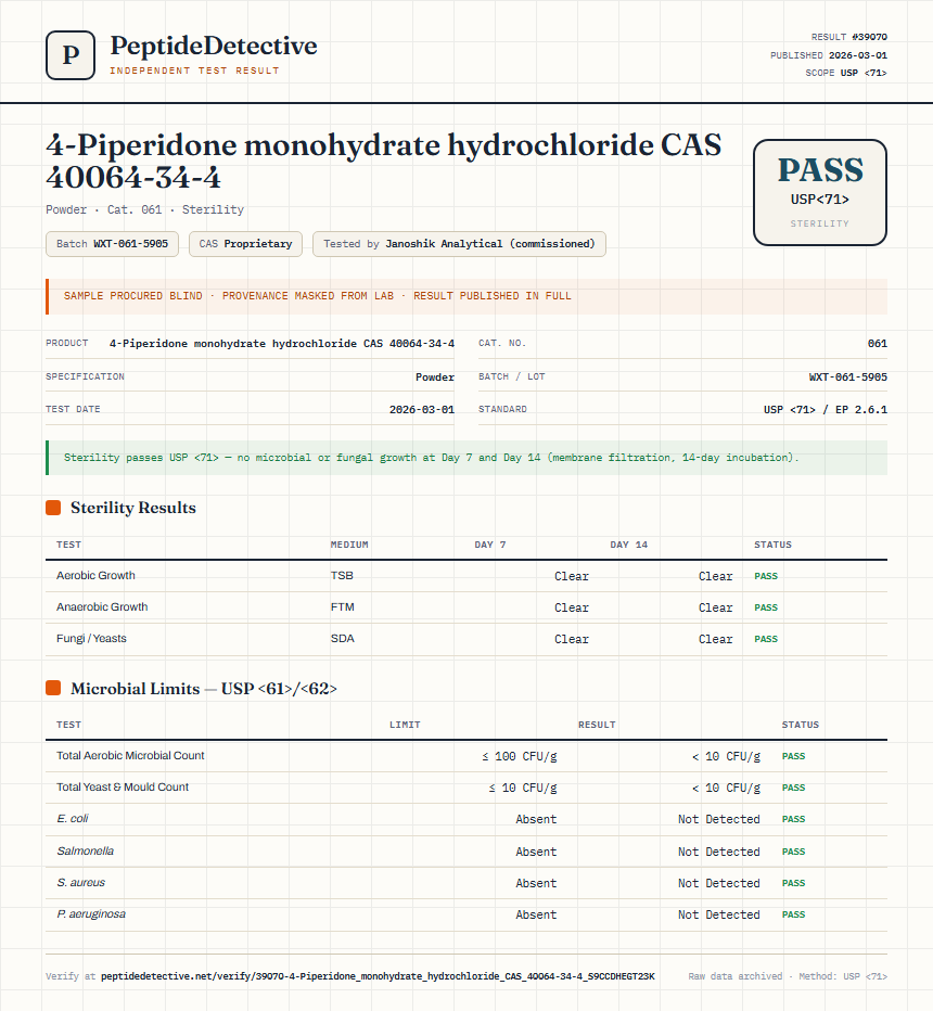 4-Piperidone monohydrate hydrochloride CAS 40064-34-4 Sterility report by PeptideDetective