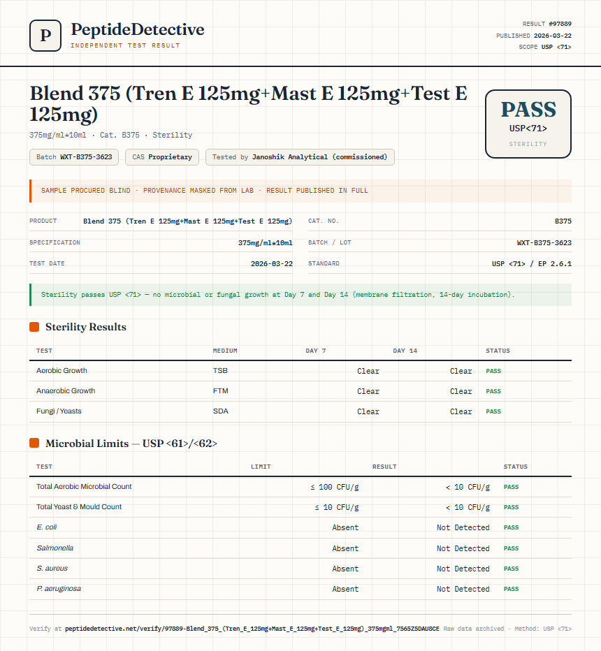 Blend 375 (Tren E 125mg+Mast E 125mg+Test E 125mg) Sterility report by PeptideDetective