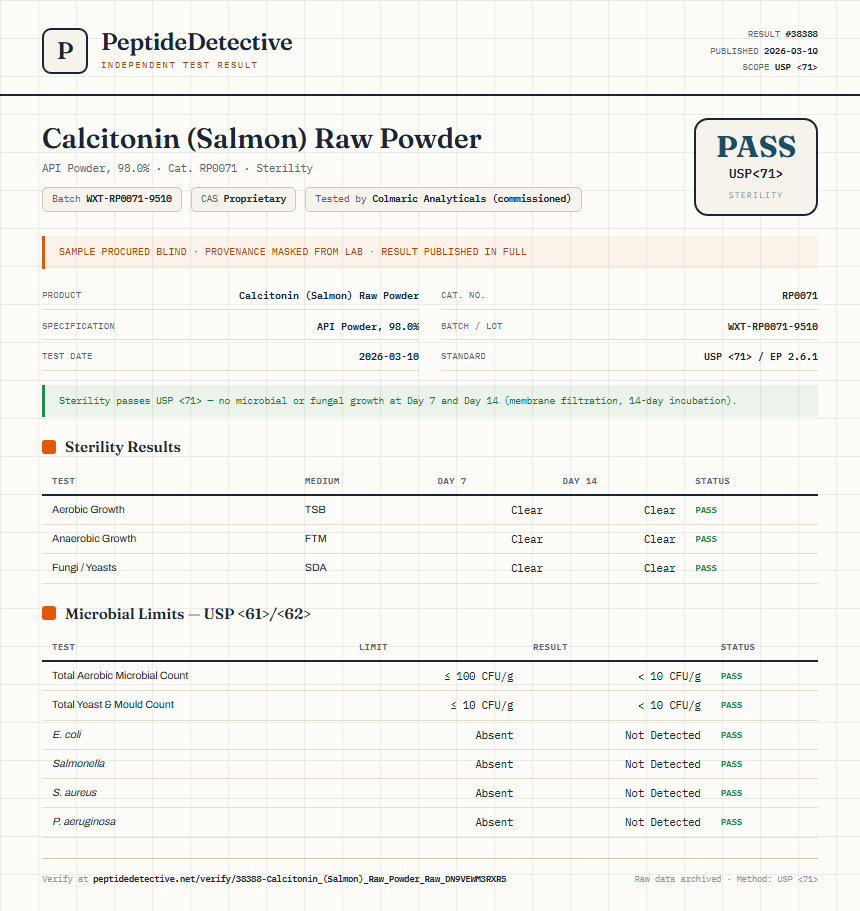 Calcitonin (Salmon) Raw Powder Sterility report by PeptideDetective