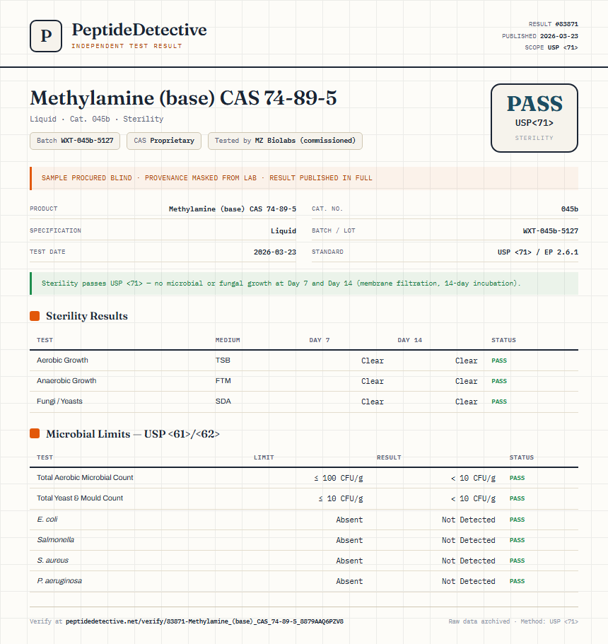 Methylamine (base) CAS 74-89-5 Sterility report by PeptideDetective