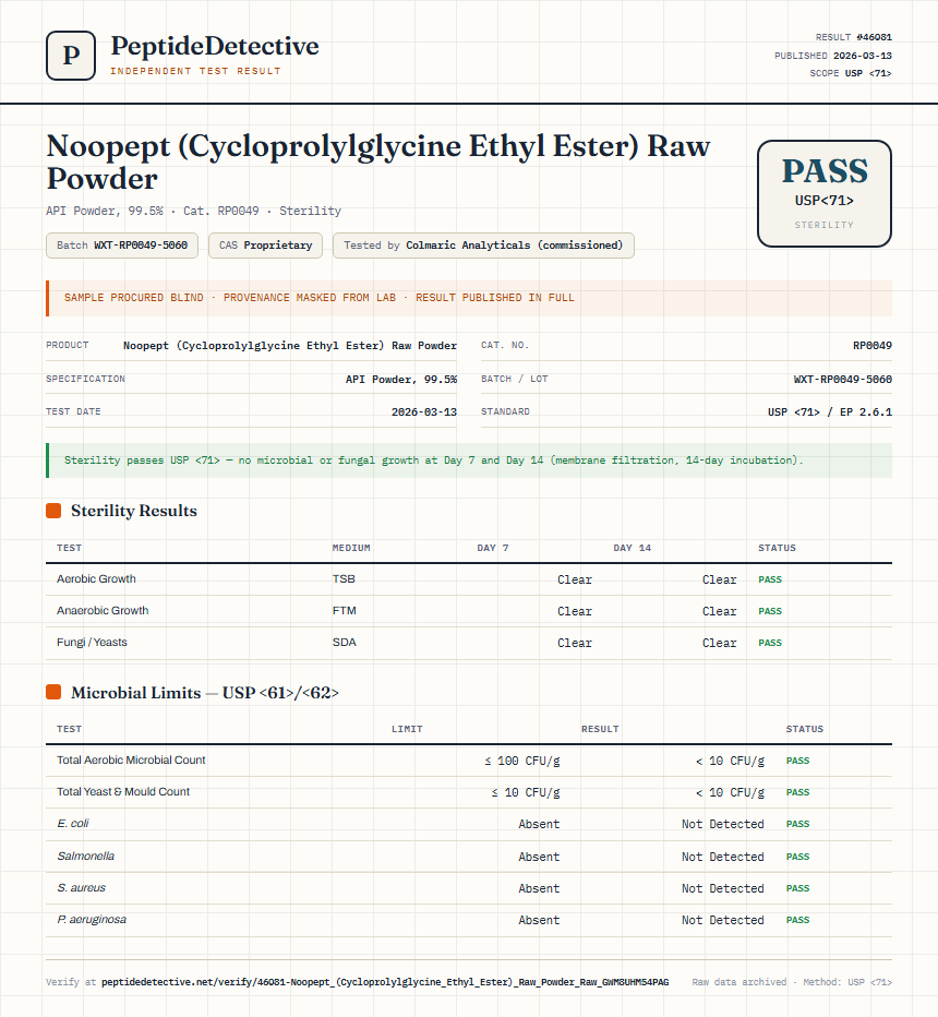 Noopept (Cycloprolylglycine Ethyl Ester) Raw Powder Sterility report by PeptideDetective