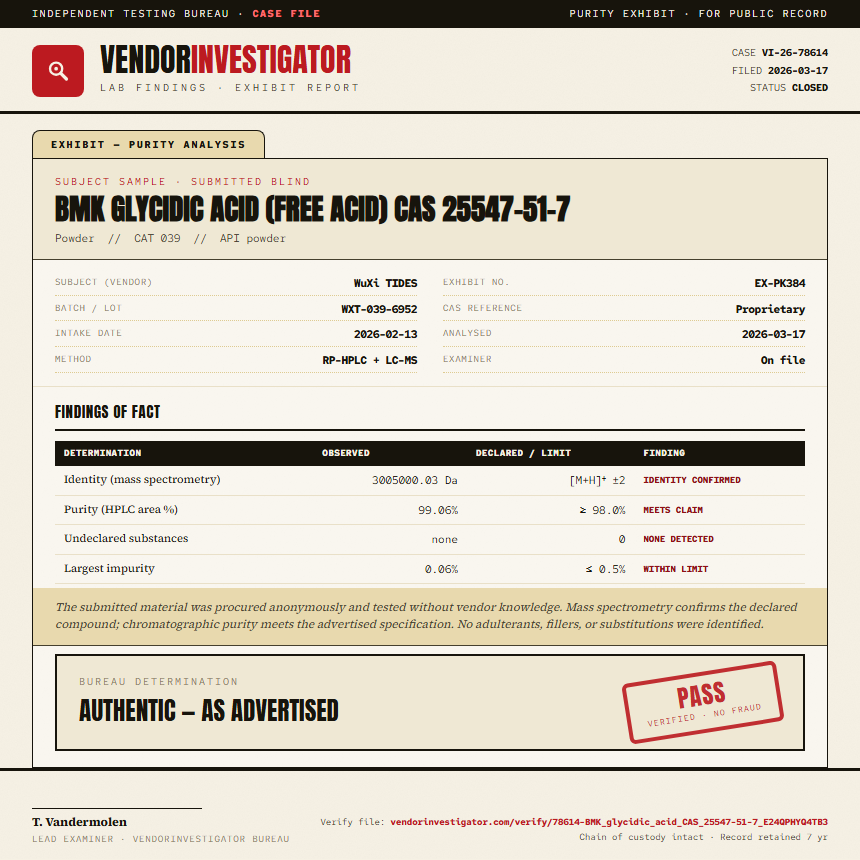 BMK glycidic acid (free acid) CAS 25547-51-7 Purity (HPLC) report by VendorInvestigator