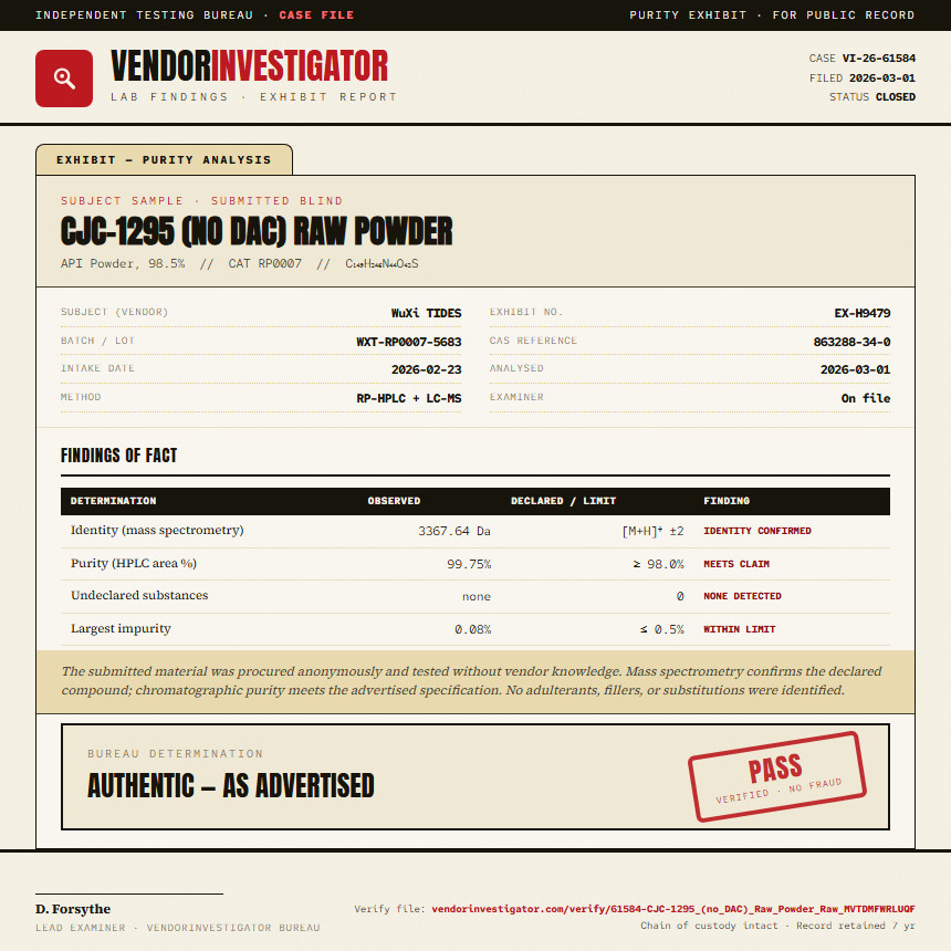 CJC-1295 (no DAC) Raw Powder Purity (HPLC) report by VendorInvestigator