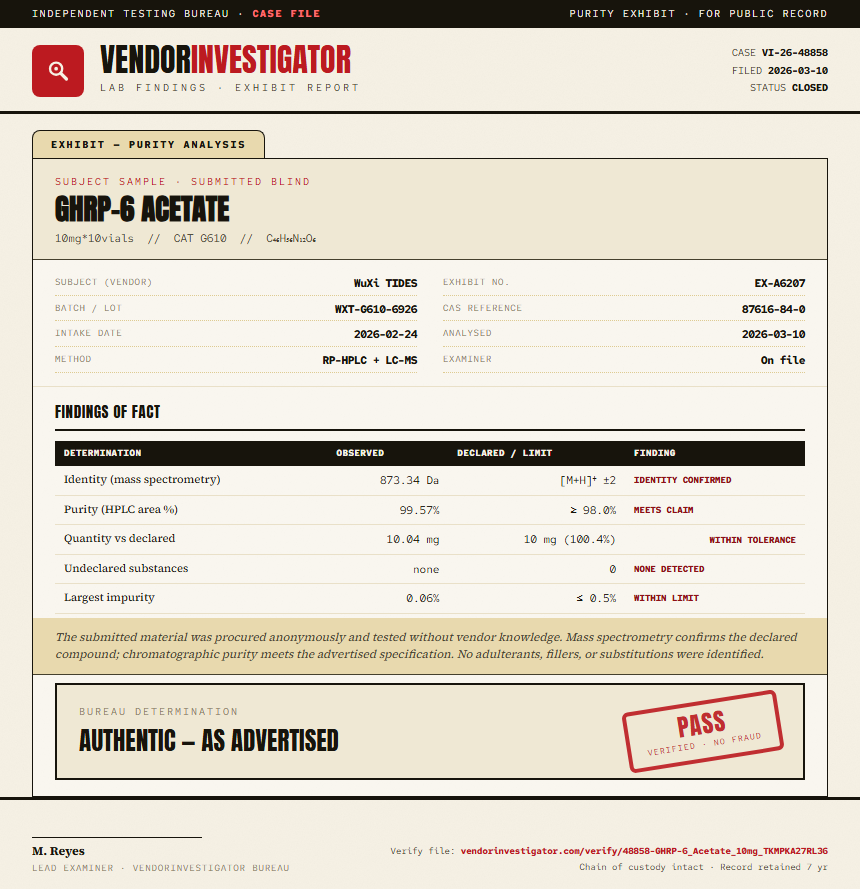 GHRP-6 Acetate Purity (HPLC) report by VendorInvestigator