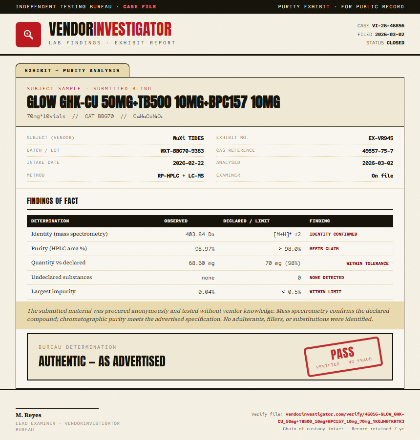 GLOW GHK-CU 50mg+TB500 10mg+BPC157 10mg Purity (HPLC) report by VendorInvestigator