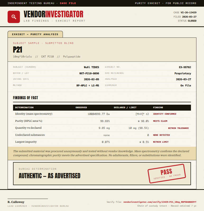 P21 Purity (HPLC) report by VendorInvestigator