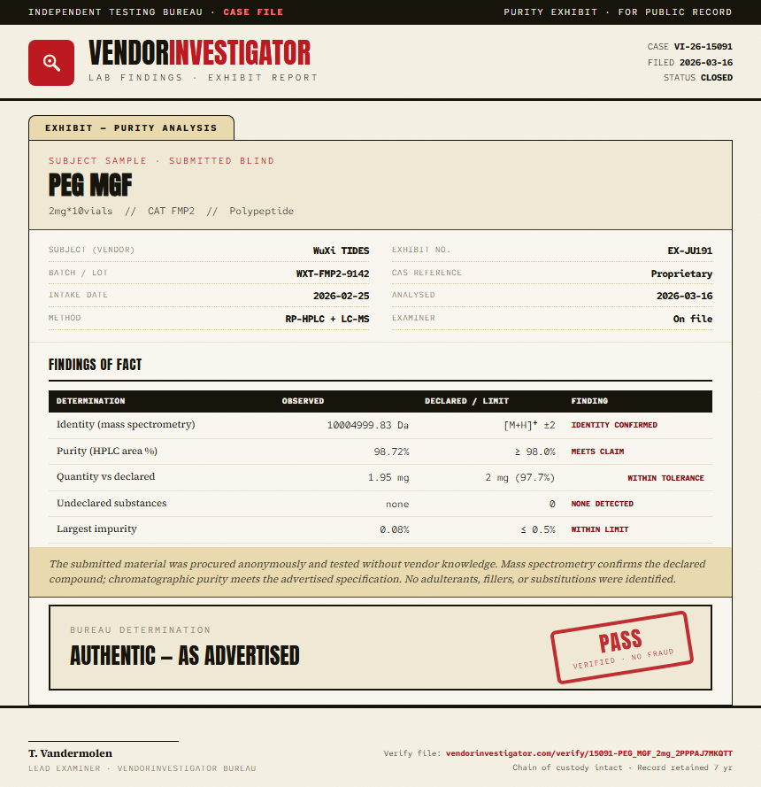 PEG MGF Purity (HPLC) report by VendorInvestigator