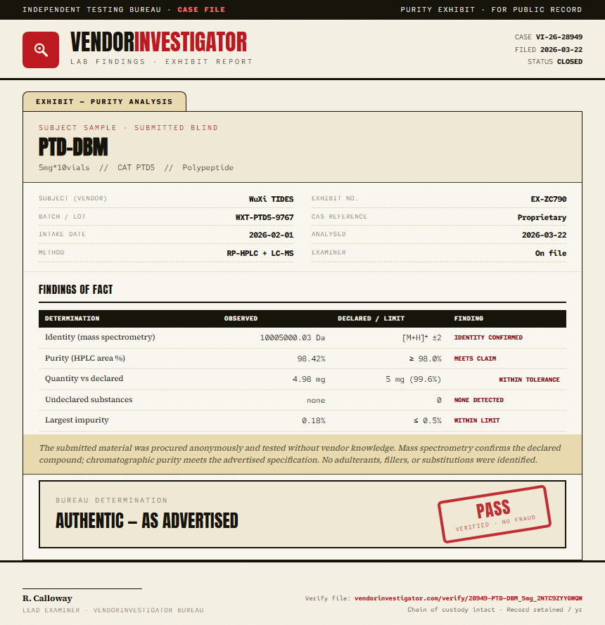 PTD-DBM Purity (HPLC) report by VendorInvestigator