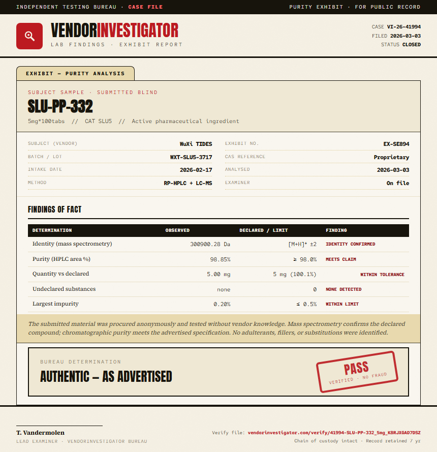 SLU-PP-332 Injectable Purity (HPLC) report by VendorInvestigator