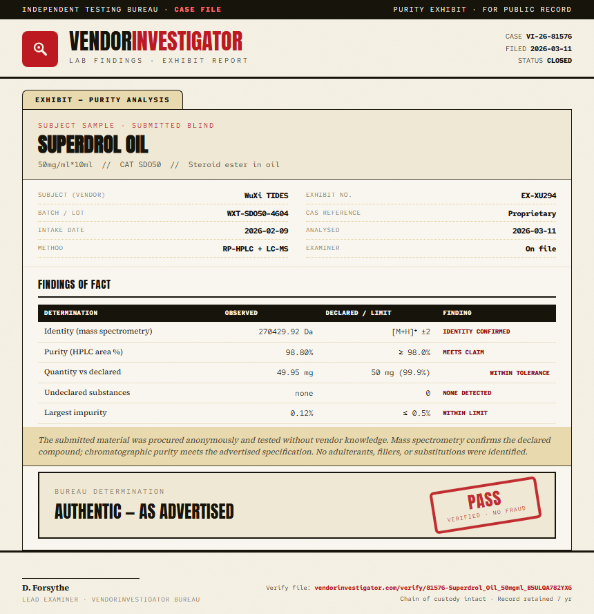Superdrol Oil Purity (HPLC) report by VendorInvestigator