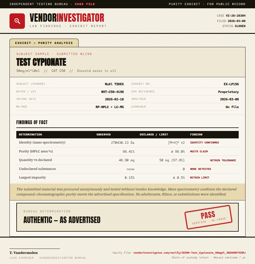 Test Cypionate Purity (HPLC) report by VendorInvestigator